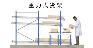 倉儲貨架之重力式貨架有哪些特點(diǎn)、優(yōu)點(diǎn)及選購注意事項(xiàng)