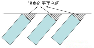 倉庫貨架布局圖，倉庫布局方式有哪些（2）.jpg