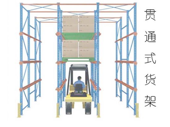 貫通式貨架的優(yōu)點(diǎn),貫通貨架的不足點(diǎn).jpg