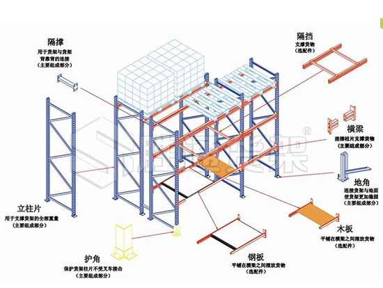 重型貨架.jpg